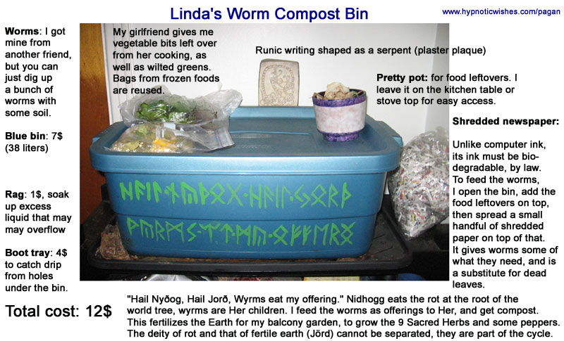 Nithogg Northern Tradition Pagan Compost Bin