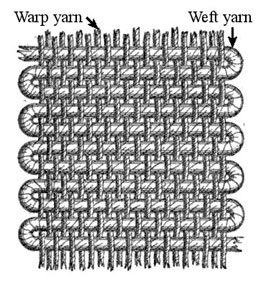 Warp and Weft weaving